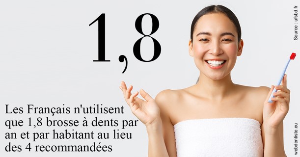https://www.dentistes-bouaziz.fr/Français brosses