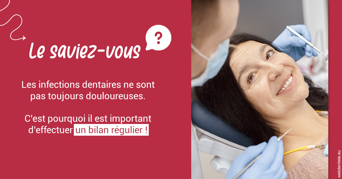 https://www.dentistes-bouaziz.fr/T2 2023 - Infections dentaires 2