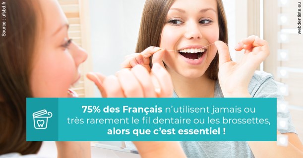 https://www.dentistes-bouaziz.fr/Le fil dentaire 3