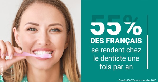 https://www.dentistes-bouaziz.fr/55 % des Français 2