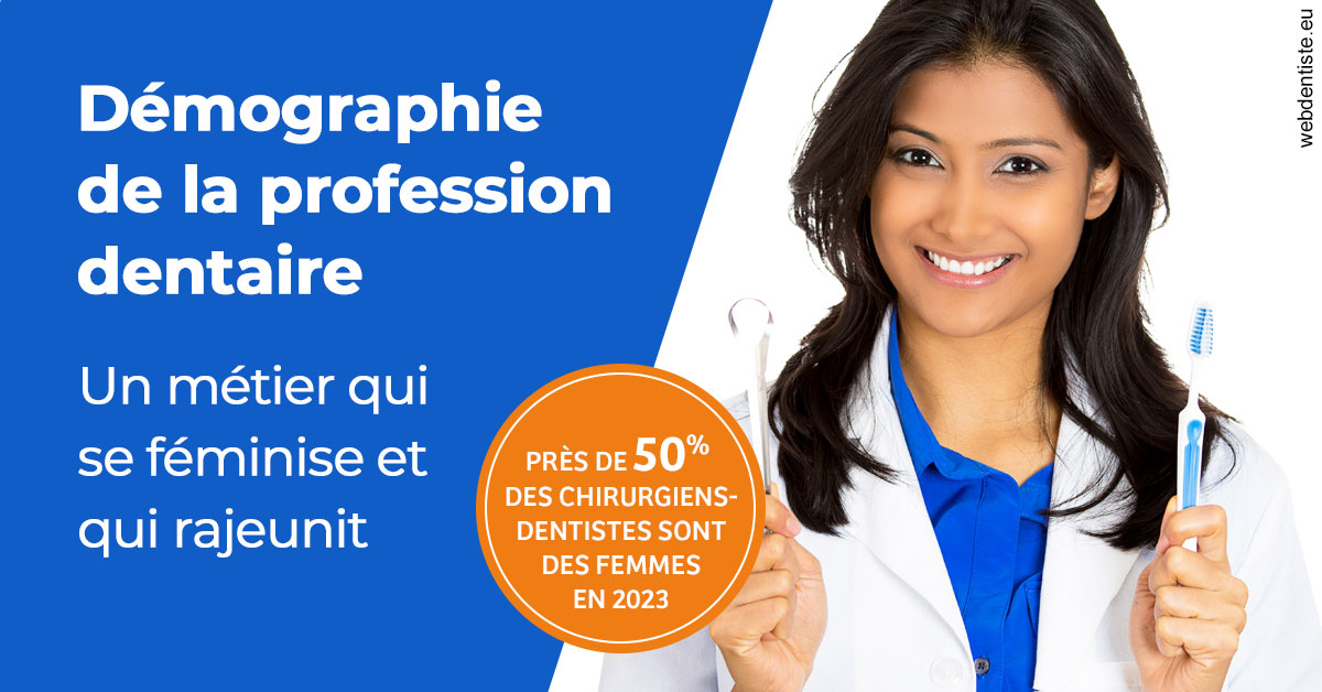 https://www.dentistes-bouaziz.fr/Démographie de la profession dentaire 2