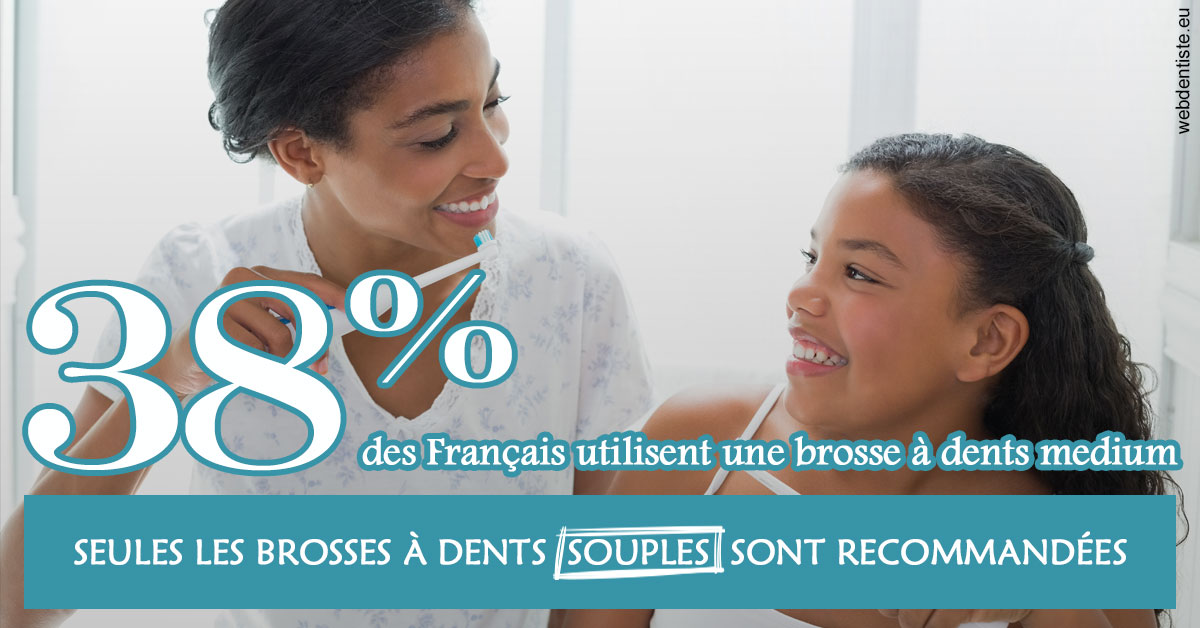 https://www.dentistes-bouaziz.fr/Brosse à dents medium 2