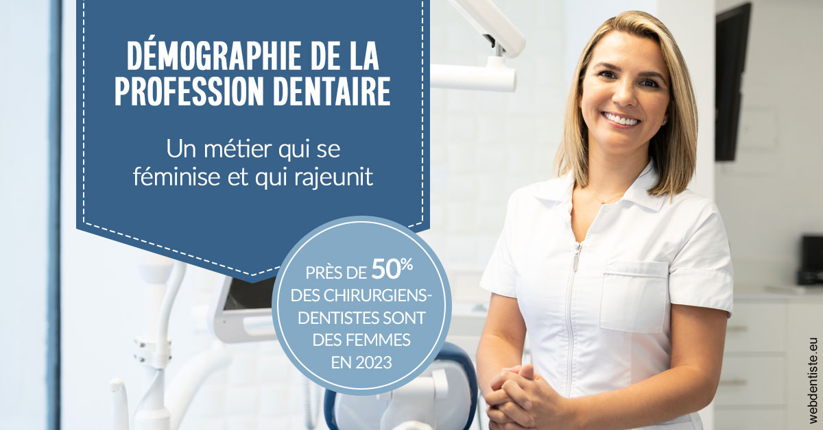 https://www.dentistes-bouaziz.fr/Démographie de la profession dentaire 1