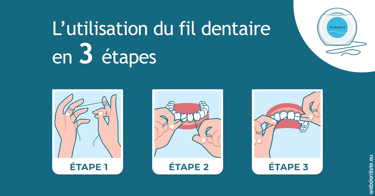 https://www.dentistes-bouaziz.fr/Fil dentaire 1
