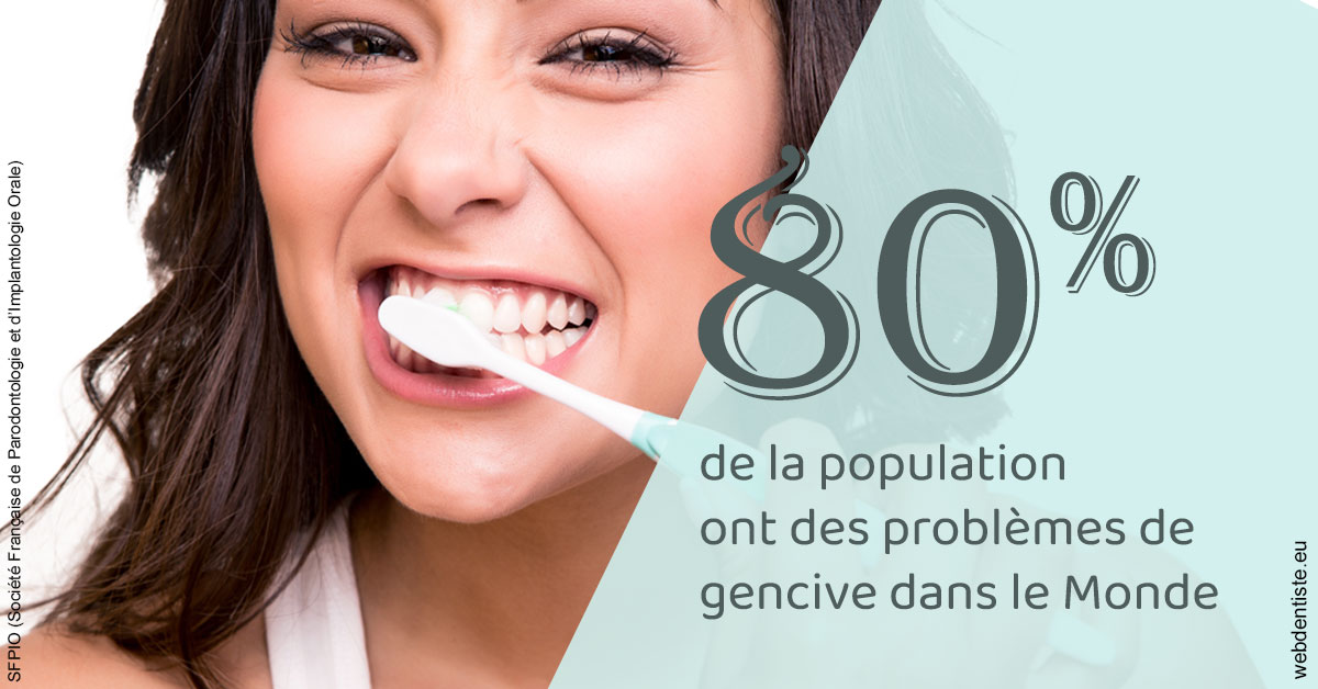https://www.dentistes-bouaziz.fr/Problèmes de gencive 1